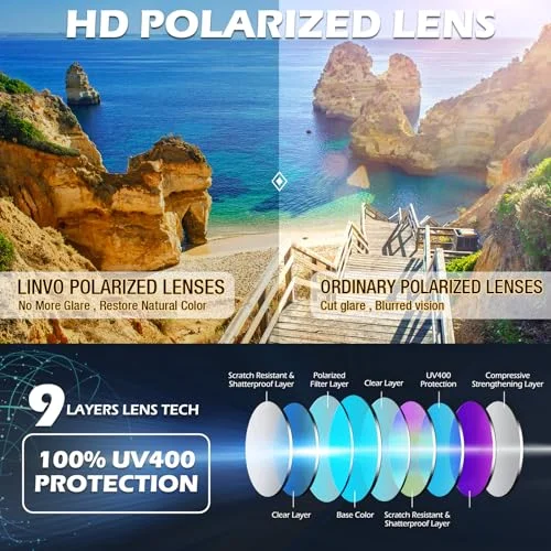 LINVO Polarized Semi Rimless Sunglasses for Men Women, Mens Sunglasses Classic Retro Shades Half Frame Driving Sun Glasses UV Protection 4